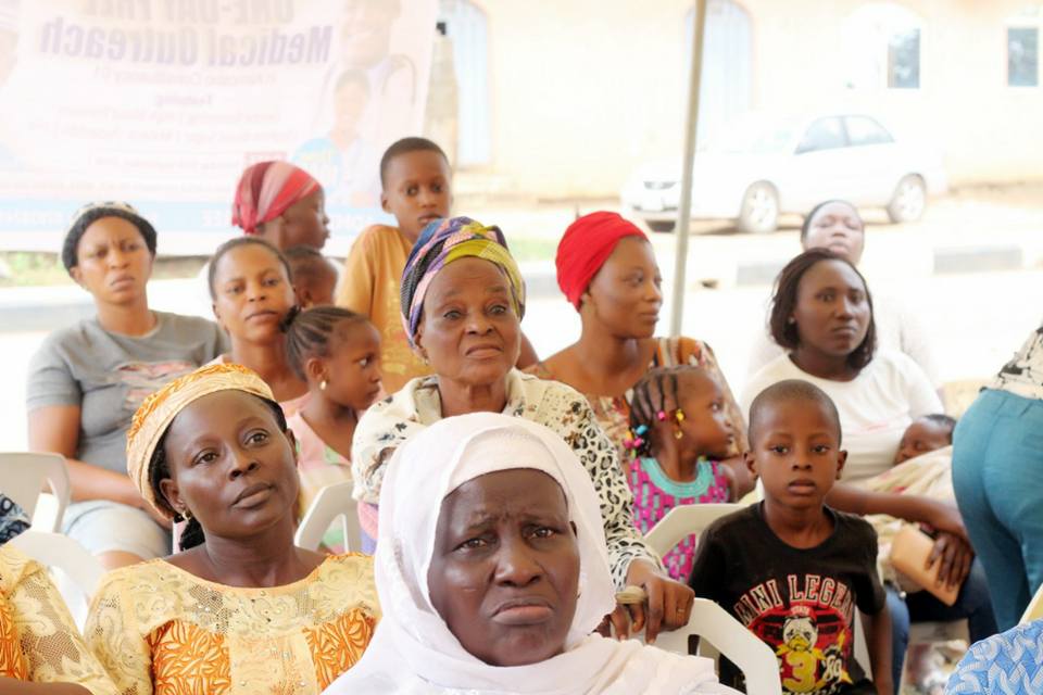 Youth & Women Empowerment